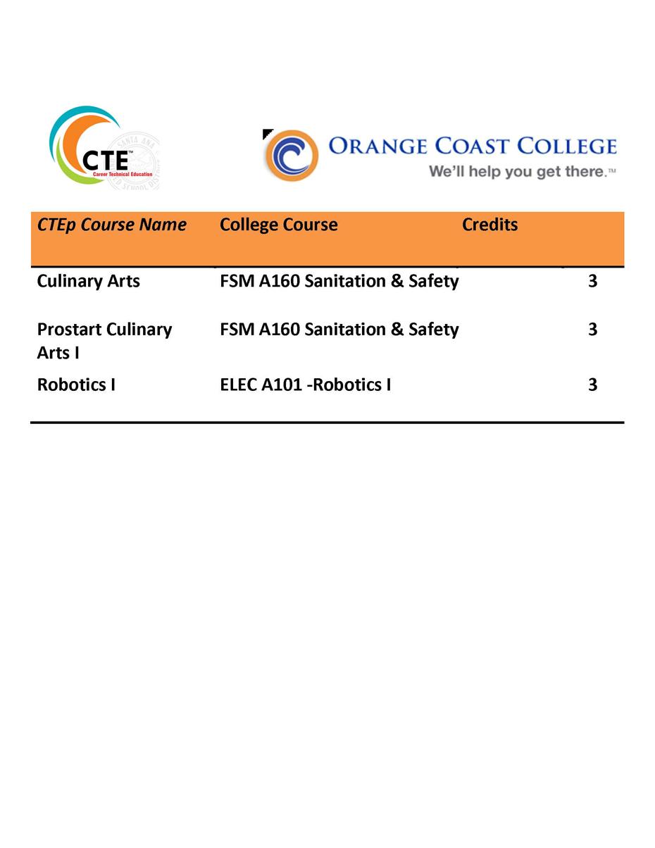 Orange Coast College 
